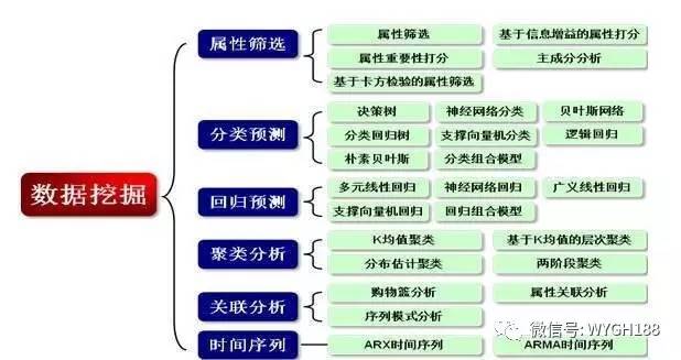 今晚澳门特马必开一肖,深入数据解释定义_运动版24.428