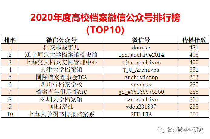 新澳今晚开什么号码,数据驱动分析解析_Mixed44.945