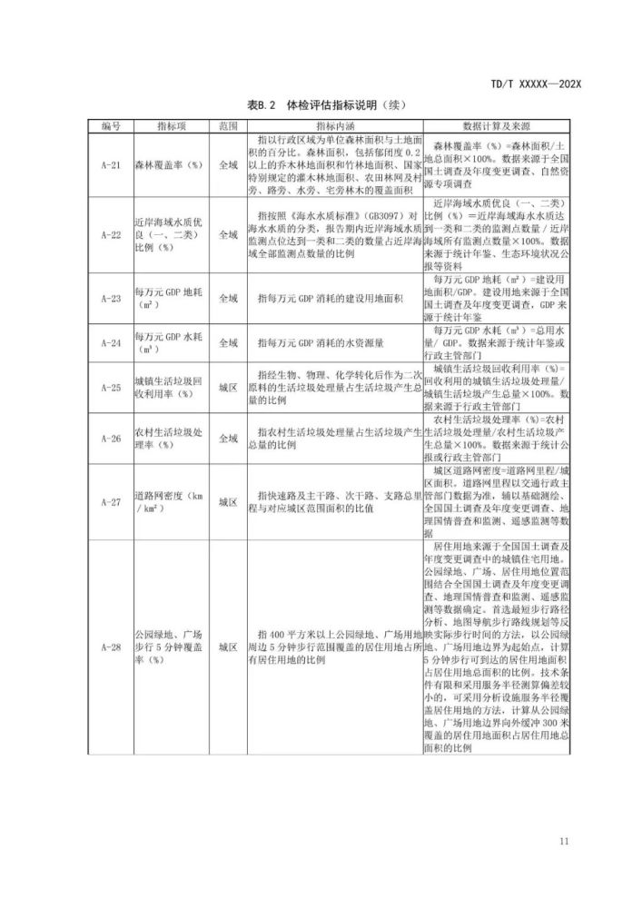 新奥彩资料长期免费公开,标准化程序评估_粉丝版67.704