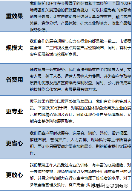 浪迹天涯 第5页