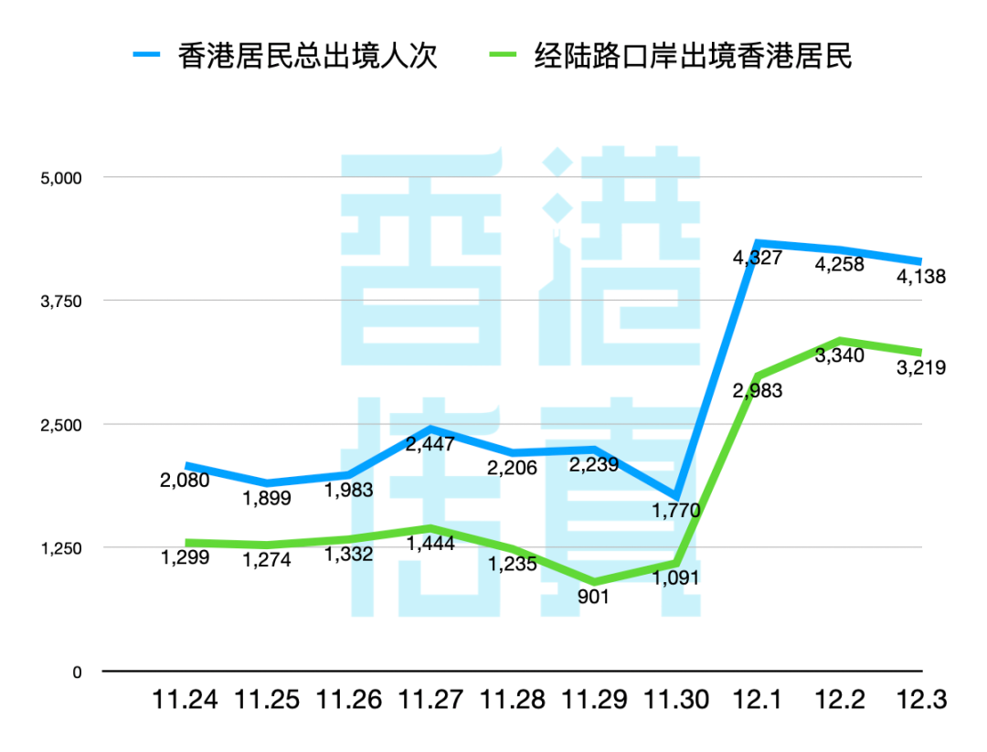 三期必出一期香港免费,实地数据验证策略_粉丝款80.715