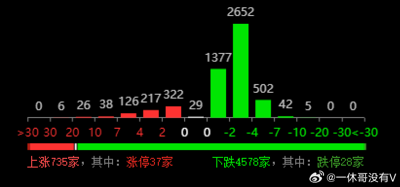 7777788888一肖一吗,实践性策略实施_bundle54.175