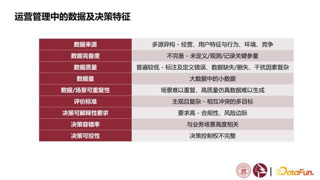 600图库大全免费资料图2,数据驱动决策执行_The36.82