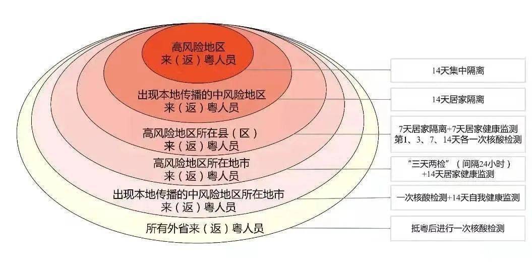 2823澳门新资料大全免费,实效策略分析_Ultra87.313