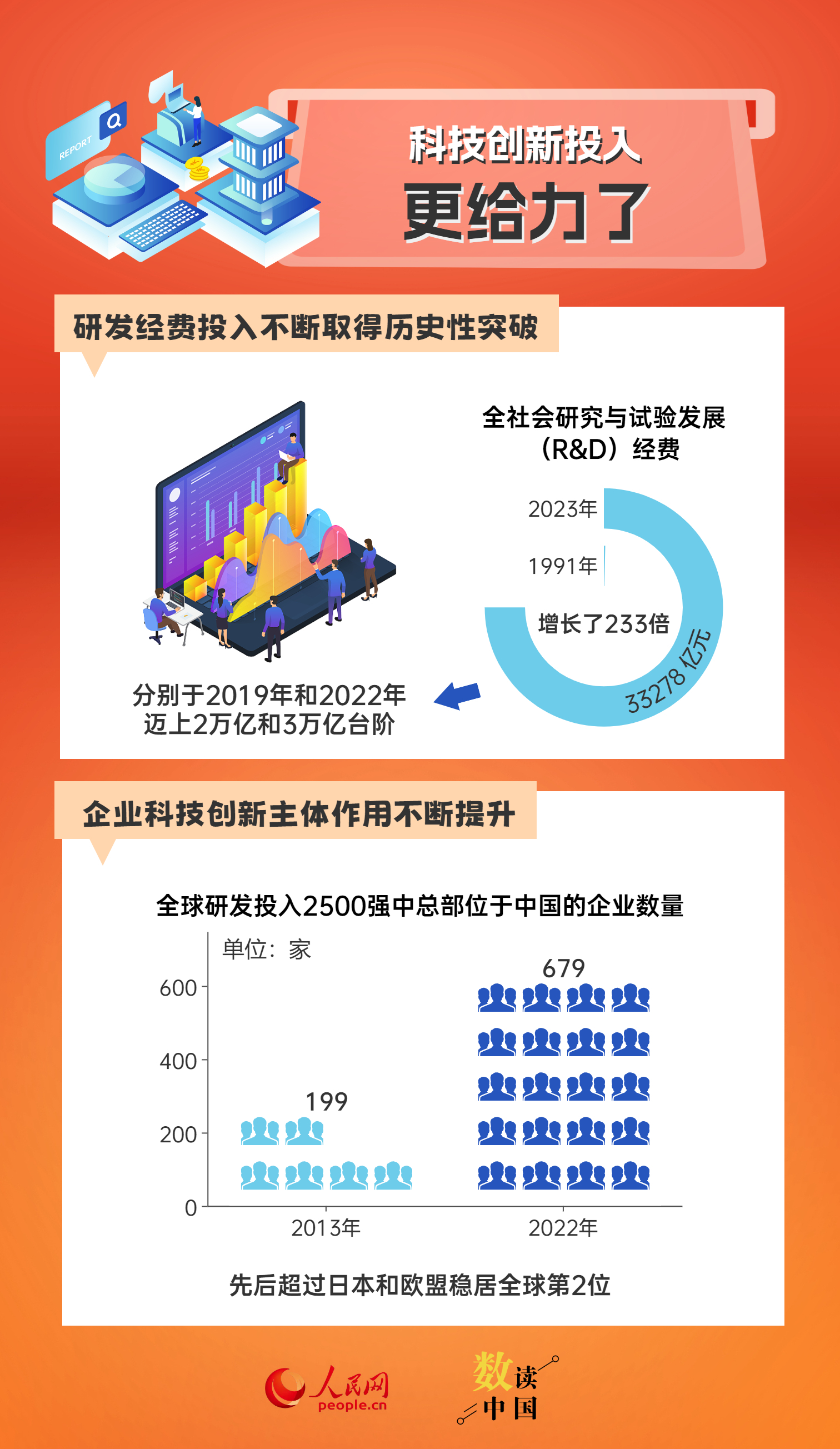 新奥门特免费资料大全1983年,可靠性方案设计_Q30.199