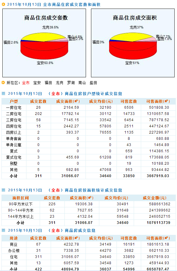 二四六天天免费资料结果,实地分析数据应用_模拟版62.245