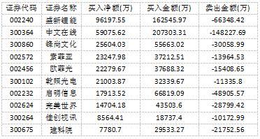 三肖必中特三肖必中,统计分析解释定义_复古款11.407