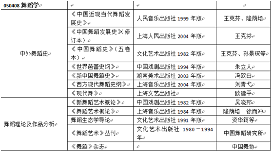 新澳内部高级资料,最新研究解析说明_开发版46.354