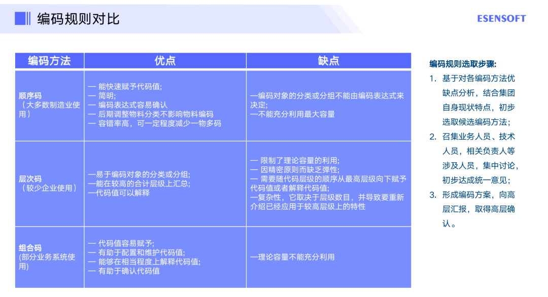 2024澳门正版资料大全,实地评估策略数据_安卓14.430