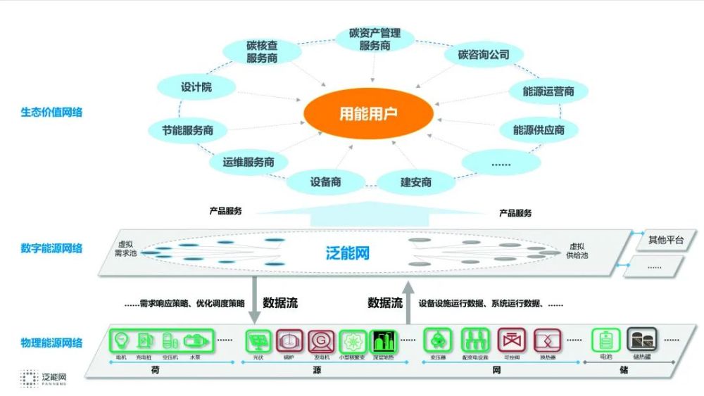 心与心缠绵。 第4页