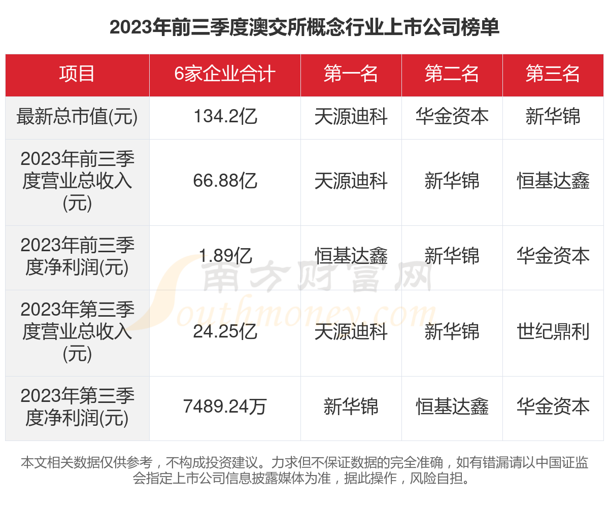 2024新澳开奖结果,实时数据解释定义_特供版48.690