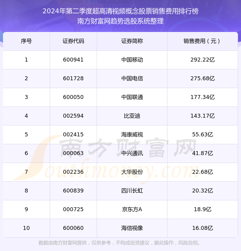 2024年澳门开奖记录,实际案例解释定义_视频版62.898