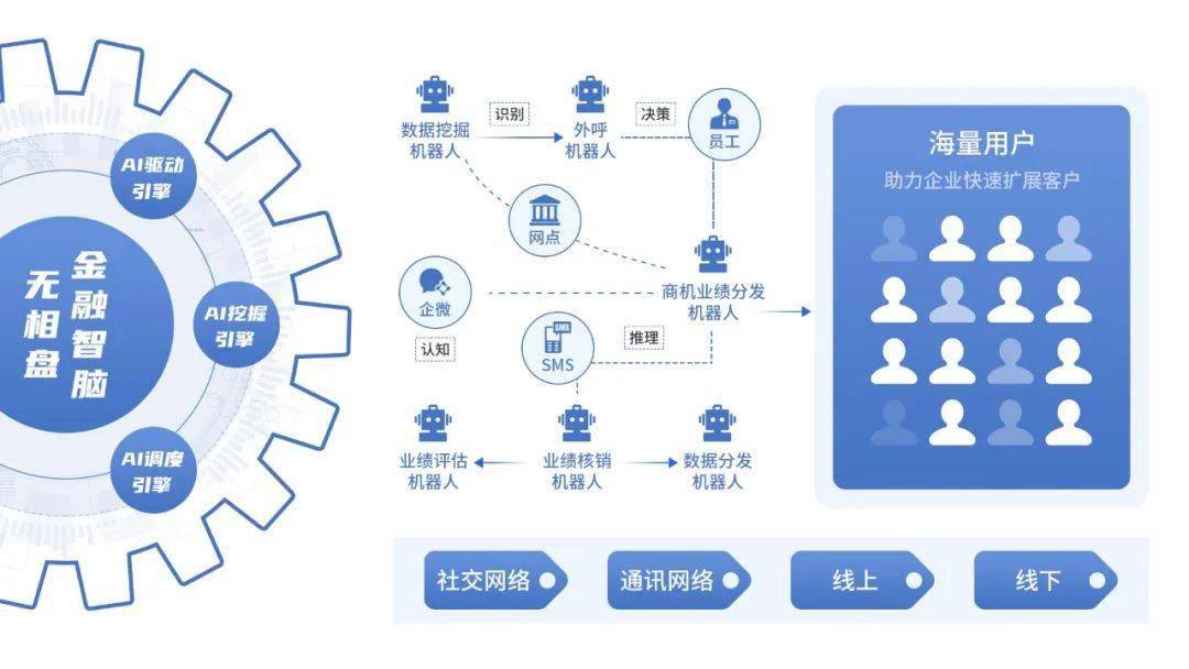 494949澳门今晚开什么,数据分析引导决策_Ultra13.595