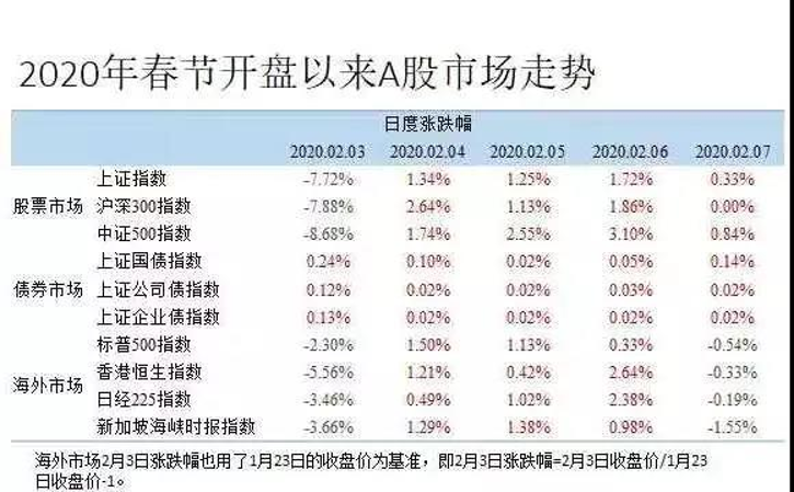 2024澳彩开奖记录查询表,完整机制评估_android68.790