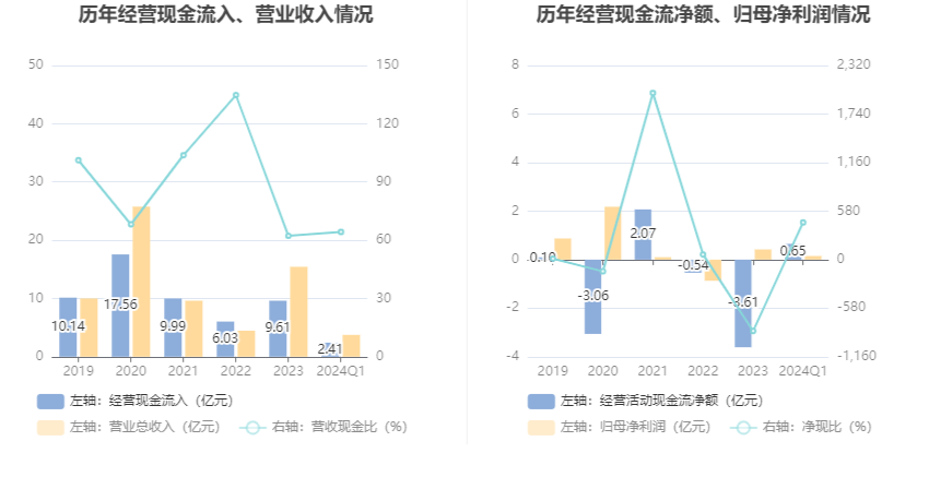 2024香港今期开奖号码,稳定计划评估_理财版37.445