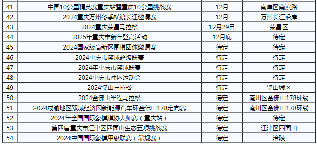 4949免费资料2024年,清晰计划执行辅导_BT29.224