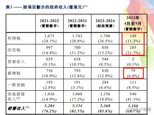 2024新澳门正版免费资料车,结构化推进评估_AP93.609