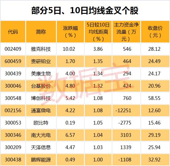 2024澳门特马今晚开奖历史,前沿解析说明_bundle54.175