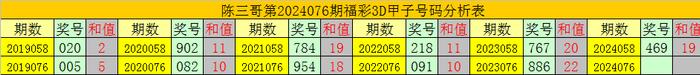 2004最准的一肖一码100%,前沿解读说明_进阶款44.369