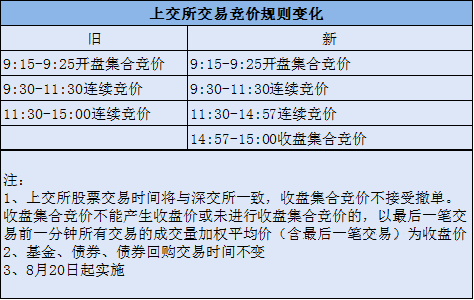 2024正版资料免费公开,广泛的解释落实支持计划_Mixed95.789