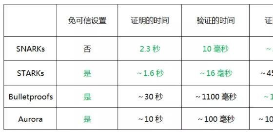 夕颜泪痕 第5页