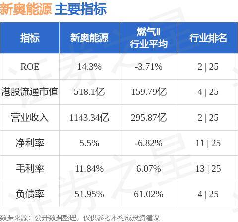 2024年开奖结果新奥今天挂牌,专业调查解析说明_iShop60.258