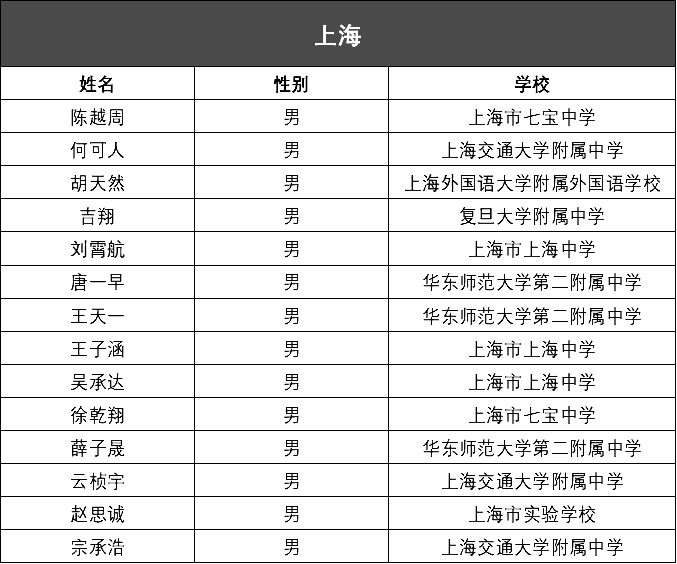 2024澳门码今晚开奖记录,权威分析说明_BT17.250