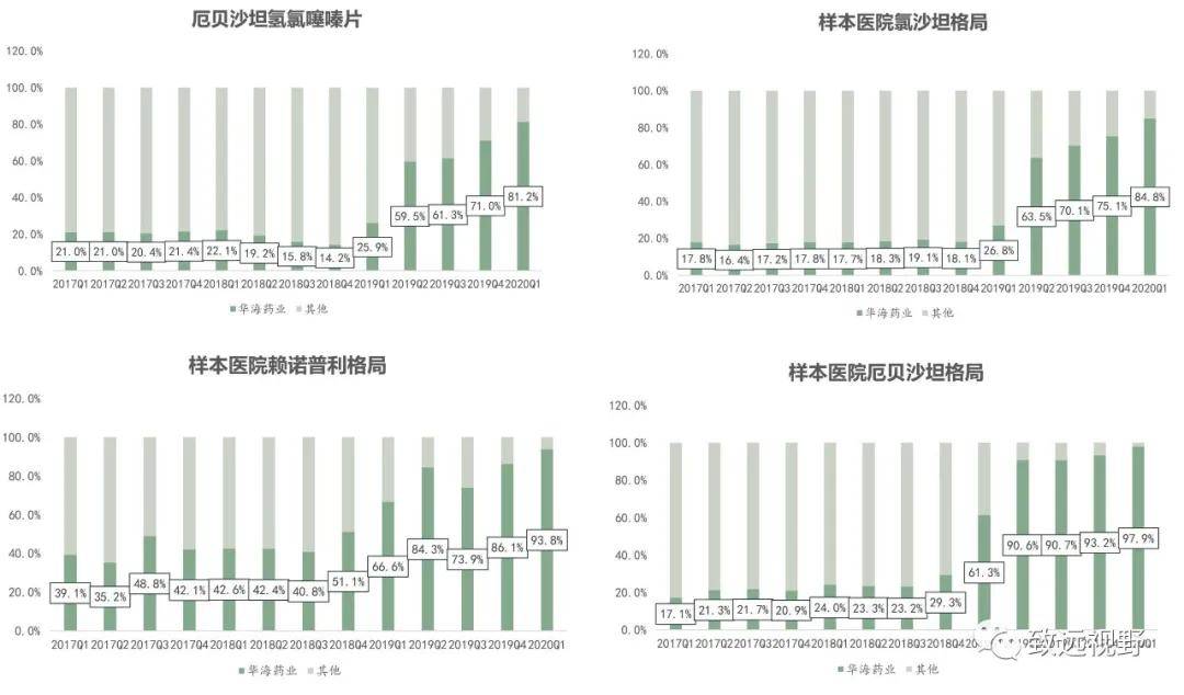 2024澳门今晚开特,深入解析应用数据_W53.517