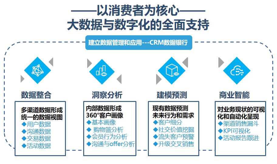 二四六天天好944cc彩资料全 免费一二四天彩,数据整合策略分析_策略版24.799