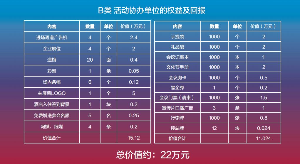 2024新澳今晚资料,高效执行计划设计_WP版22.93