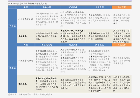 2024年新奥历史记录,决策资料解释落实_HDR版82.523