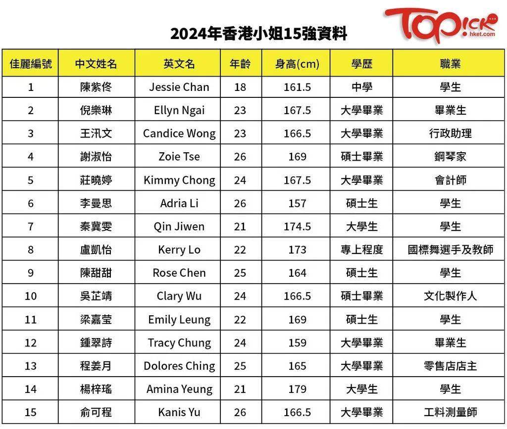 2024香港全年免费资料公开,迅捷解答方案实施_YE版42.290