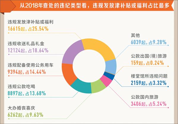 2024年澳门一肖一码,详细数据解释定义_Pixel81.126