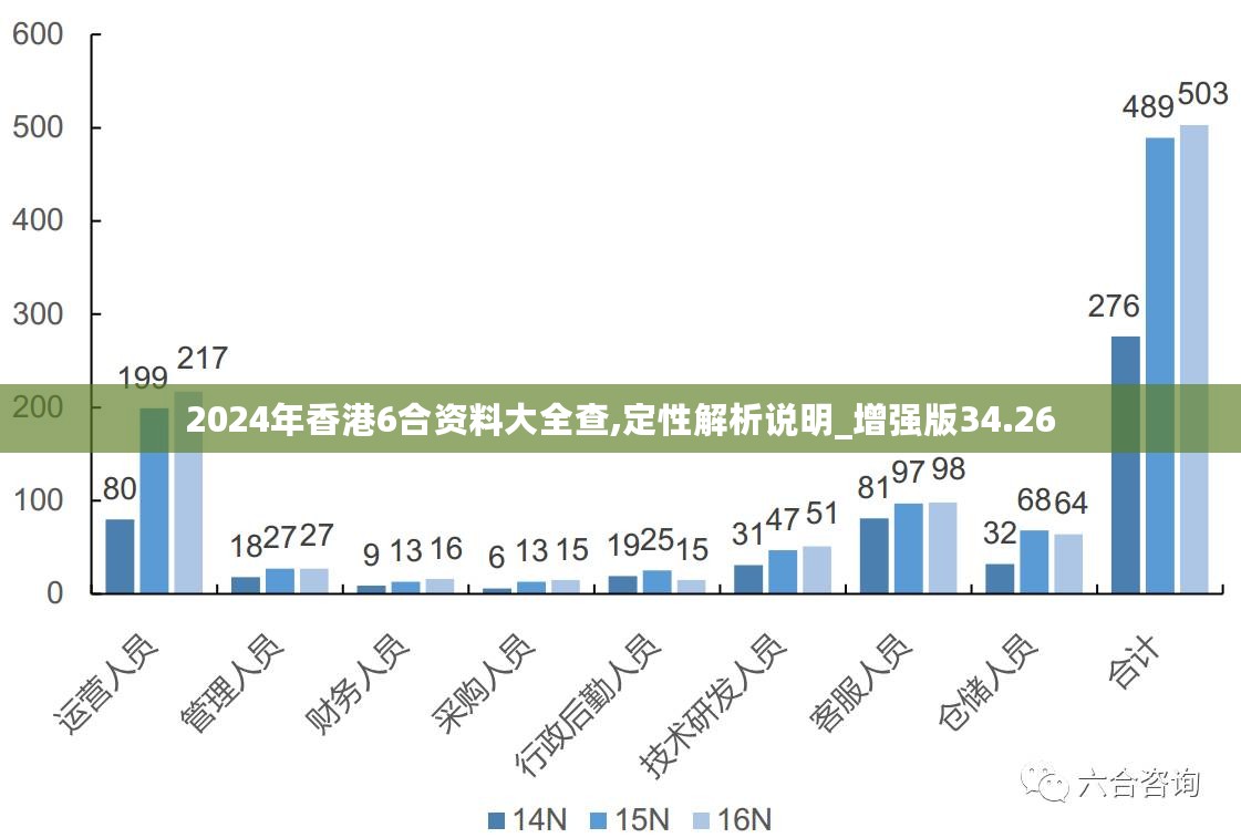 2024年香港挂牌正版大全,深层计划数据实施_超值版88.301