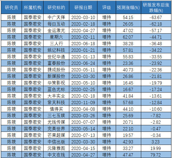 2024新奥今晚开什么号,准确资料解释落实_标准版6.676