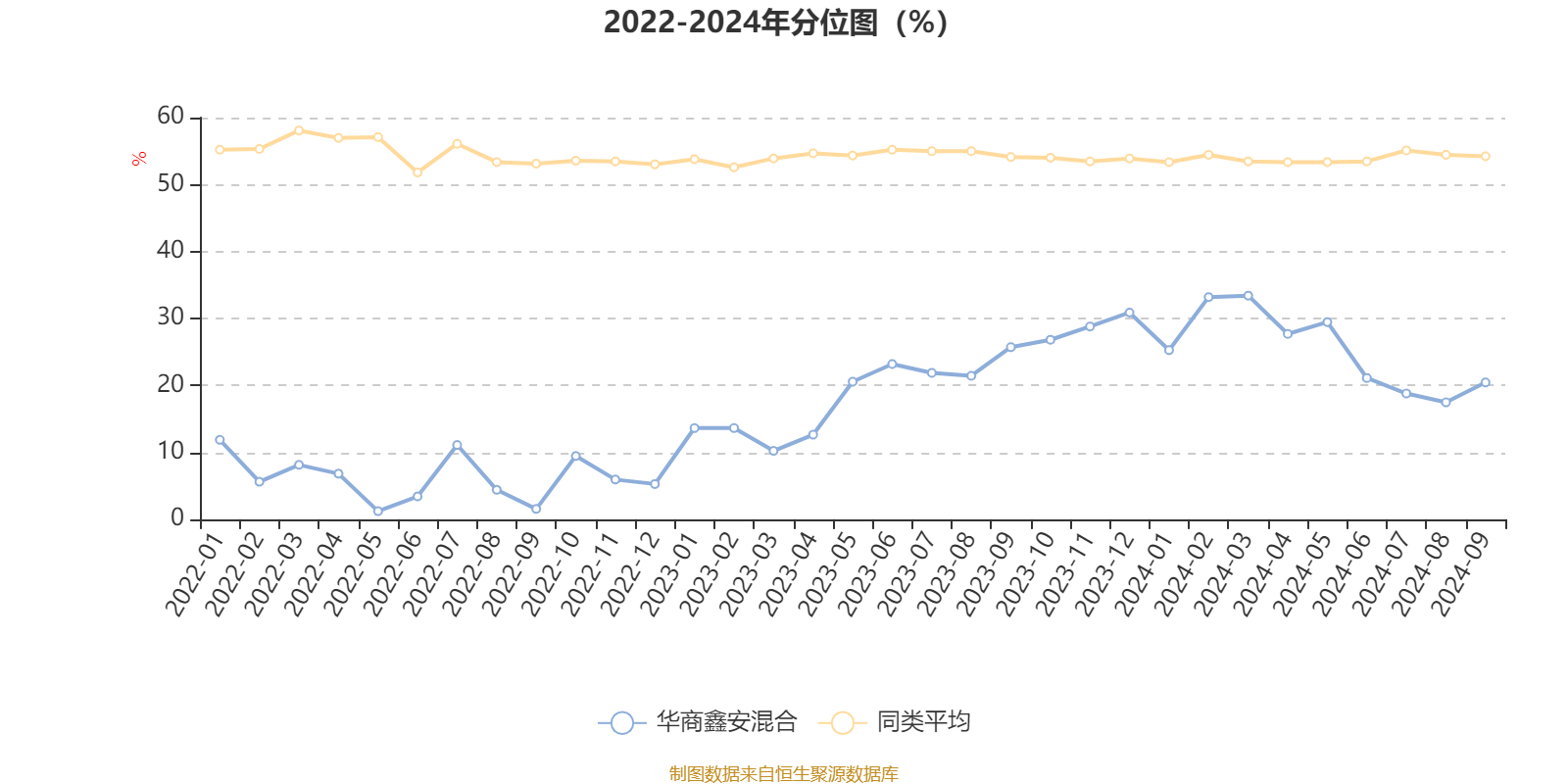 2024香港资料大全正新版,实地执行分析数据_UHD版41.675