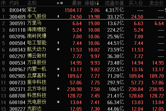 2024年新澳开奖结果公布,科技成语分析定义_特供版54.421