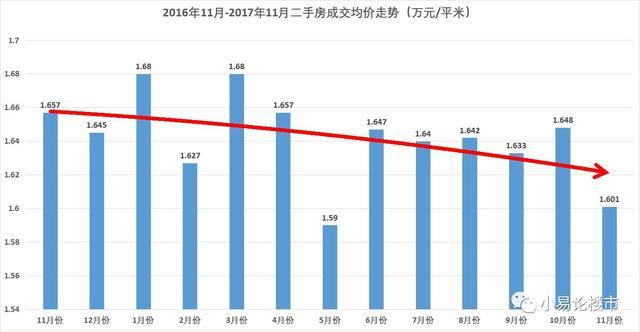 博野最新房价动态及深度解析，2017年房地产市场趋势展望