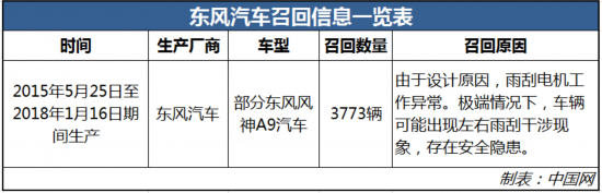 三肖必中三期必出资料,可持续执行探索_AR版37.73