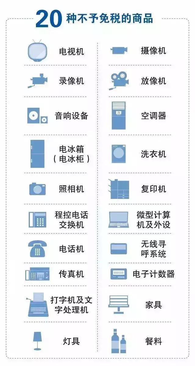 626969澳门资料大全版,实时解答解析说明_钱包版20.349