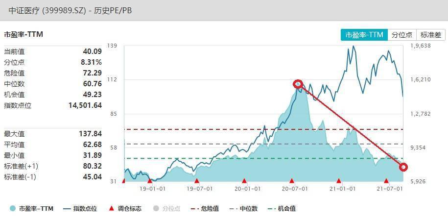 777777788888888最快开奖,创新计划分析_黄金版86.984