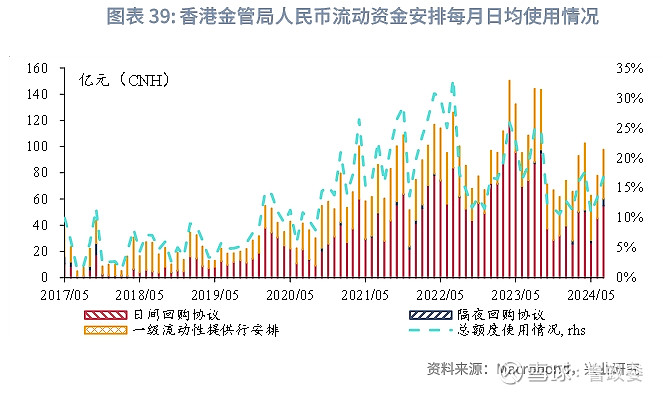 2024香港免费期期精准,数据解析支持设计_专属款53.68