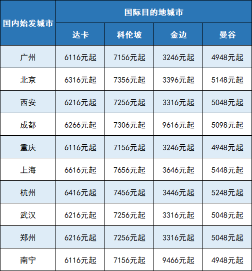 2024香港港六开奖记录,标准化实施程序解析_限定版75.508