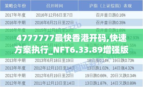 4777777最快香港开码,国产化作答解释落实_Tablet88.847