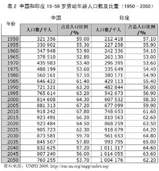 2024新奥免费资料,稳定计划评估_OP45.60