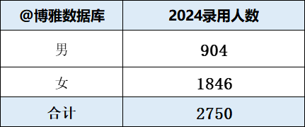 2024澳门今晚开什么生肖,数据驱动方案实施_Notebook18.832