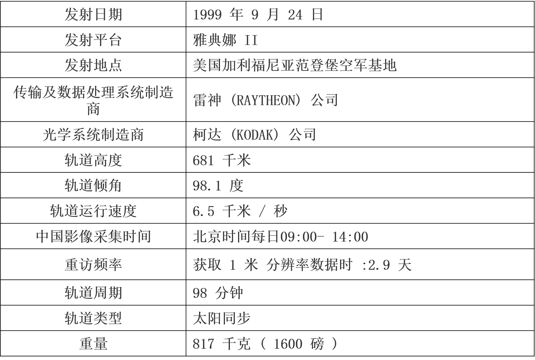 494949开奖历史记录最新开奖记录,实地考察数据策略_vShop56.767