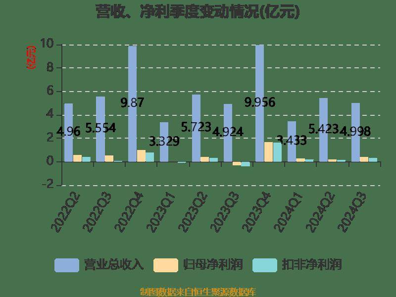 2024香港历史开奖记录,快速解答计划设计_nShop71.657