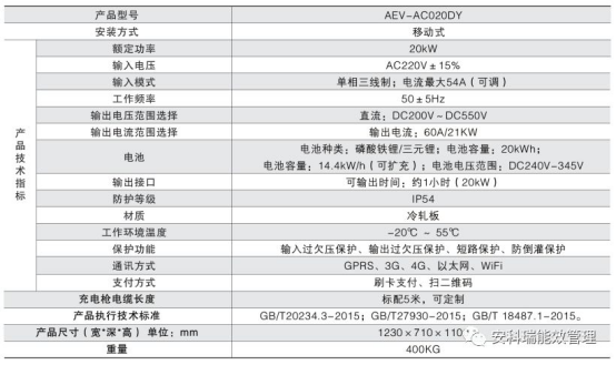 2024新奥精准资料免费大全078期,高速响应策略_复古版31.631