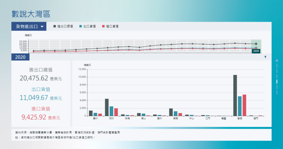 4949澳门开奖现场+开奖直播,统计数据解释定义_Harmony款88.685